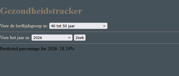Lineair regression PoC